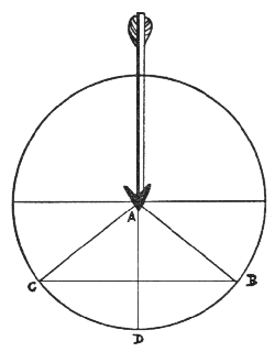 figura10