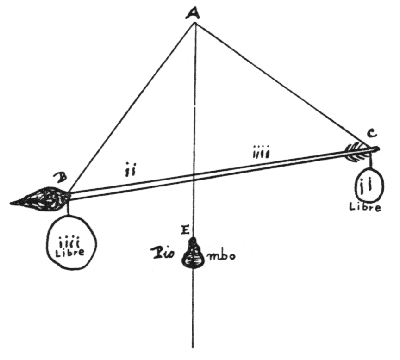 figura21