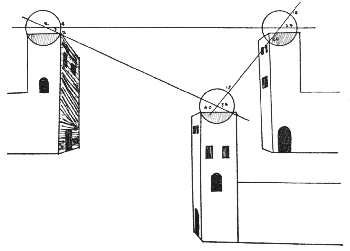 figura25