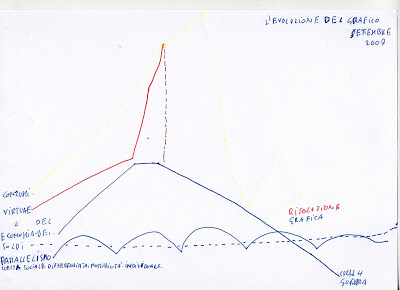 mhtml:file://F:\gaghemusca\gaghemusca%20September%202007.mht!http://4.bp.blogspot.com/_4uqjy2PpU9A/RuANo9e-T7I/AAAAAAAAAYE/iiYCibtWaME/s400/img186.jpg