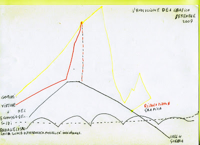 mhtml:file://F:\gaghemusca\gaghemusca%20September%202007.mht!http://2.bp.blogspot.com/_4uqjy2PpU9A/RuANpde-T8I/AAAAAAAAAYM/yXM3fD3Hsgc/s400/img185.jpg